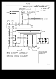 #on a 2003 jeep liberty electrical connections. Diagram 2003 Jeep Liberty Stereo Wiring Diagram Full Version Hd Quality Wiring Diagram Ediagramming Casale Giancesare It