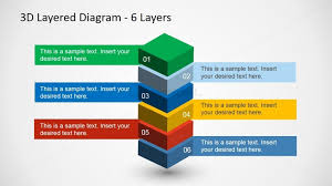 9 Organizational Chart Designs To Get Your Inspiration