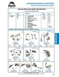 Johnson Outboard Spark Plugs Chart Awesome Sierra Marine