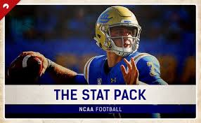 Underdogs trending as clemson eyes another upset. Odds Shark On Twitter Ready For Some College Football Our Ncaaf Stat Pack Is Back With The Best Betting Trends For Today S Action Https T Co Eks9oziwul Https T Co Njfdm2wzui