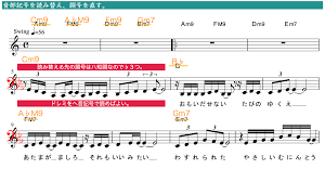 CreativePot音楽教室