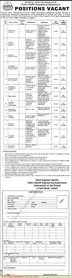 Job Alerts Jobs In Pakistan Health Department Job