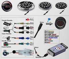 Everybody knows that reading e bike throttle wiring diagram is effective, because we could get a lot of information from your reading materials. Bike Conversion Kits Hub Motor Magic Pie Edge Lifepo4 Battery Pack Brushless Dc Motor Magicpie Edge Magicpie 5 Bike Conversion Kit