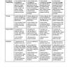 Poetry in voice canadas best resource for teaching poetry. 1