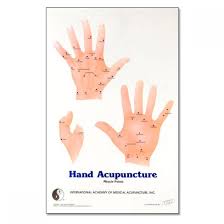 Hand Chart H 34