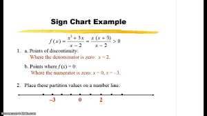 10 3 sign charts for solving inequalities