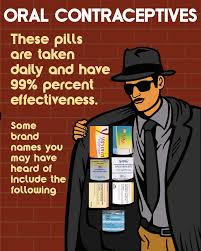 Image result for Brevicon