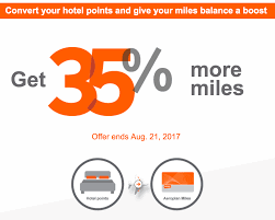 35 Bonus Transferring Hotel Points To Aeroplan