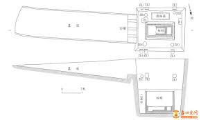 邾国故城西岗M1墓内棚架设施复原研究-建筑-服务器里的北京- 老北京网- BY Old BeiJing!
