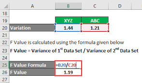 F Test Formula How To Calculate F Test Examples With Excel Template