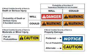 Ansi Z535 2007 Iso 3864 2 Signal Words Safety