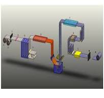 Continuous Galvanizing Line Galvanizing Steel Process Continuous  Galvanizing Line Hot Dip Galvanizing Process Diagram