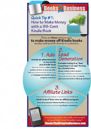 Pin On Internet Marketing Ecommerce