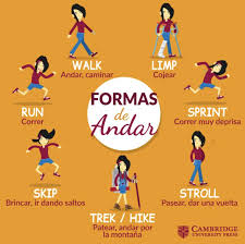 Clase De Jose Angel 1º 3º Y 4º Eso Ingles Salesianos Santander Pagina 2 En 2020 Vocabulario En Ingles Como Aprender Ingles Basico Palabras De Vocabulario