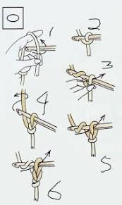We did not find results for: 10 Ide Cara Membaca Pola Rajutan 1 Pola Rajutan Rajutan Pola