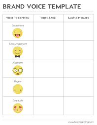 Learn how to develop a strong brand voice in your marketing campaigns with this guide. Brand Voice And Ux A Starter Guide Inside Design Blog