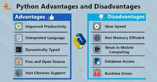 Python Advantages And Disadvantages Step In The Right Direction Techvidvan