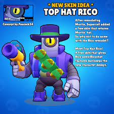 Shelly, nita, colt, bull, jessie. Skin Idea Top Hat Rico Brawlstars