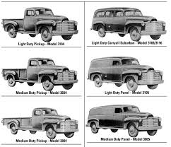 Image result for French Gray Medium 1948 Truck