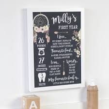 Personalised Chalkboard Baby First Birthday Print By Nina Thomas Studio Notonthehighstreet Com