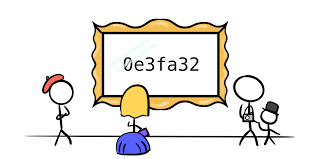 The new #lush3 is simply the best! Git Commit Practices Your Future Self Will Thank You For Victoria Dev