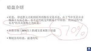 The site owner hides the web page description. Grey Market æš—ç›¤ Stocks
