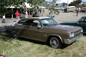 Image result for Marlin Silver 1966 AMC