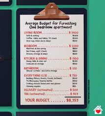 Maybe you would like to learn more about one of these? How Much Does It Cost To Furnish An Apartment Furniture Bank