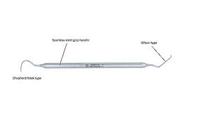 Provides a pioneering technology in 360º 3d outdoor panoramic street level and 360º 3d indoor imaging, navigation and mapping solution. Osung Exd17 23 Dental Explorer Stainless Steel Shepherd Hook Orban Type B785 1 849194000430 Ebay