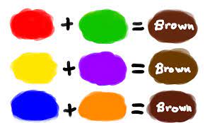 The first way is to mix some red with some orange paint, and then add a. How To Mix Paint Colors To Make Brown Arxiusarquitectura