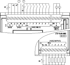 Dabei wird ein grafischer schaltplan in funktionsplan (fup) oder kontaktplan (kop) aus logischen gattern per drag and drop gezeichnet. Cpu 1212c Wiring Diagrams Simatic S7 S7 1200 Programmable Controller Id 91696622 Industry Support Siemens