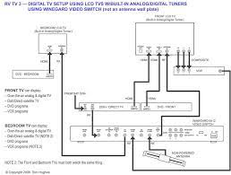 Maybe you would like to learn more about one of these? Directv Swm 8 Wiring Diagram In 2021 Trailer Wiring Diagram Electrical Circuit Diagram Diagram