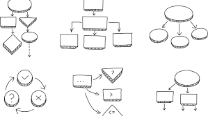 5 Types Of Graphic Organizers To Improve Learning