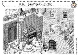 Le Moyen Age L Ecole De Crevette Moyen Age Chateau Moyen Age Chateau Fort Moyen Age