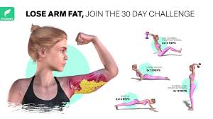 The biggest issue most people face in terms of the appearance of their arms isn't a lack of muscle definition, it's excess fat. Lose Arm Fat Join The 30 Day Challenge Youtube