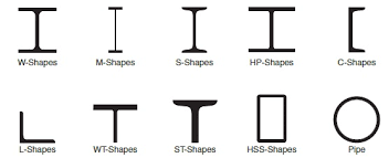 Steel And Glass Material Investigation Page 9 Arch 5523