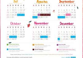 Kalendar Puasa Sunat Dan Wajib 2018 Periodic Table Dan Muharram