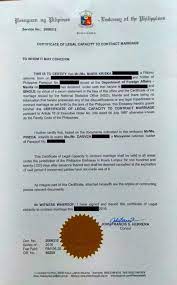 Register free for online tutoring session this contractual benefit needs to be explained in terms of the capacity to contract with examples. Settling Down In Malaysia Part 1 How To Legally Register Your Marriage In Malaysia Contemporary Hippie