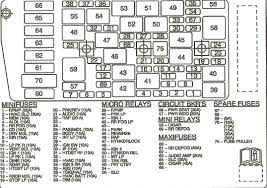 Here references for those who already tired to search for. 1992 Pontiac Bonneville Fuse Panel Diagram Wiring Diagram Cup Cable Cup Cable Piuconzero It