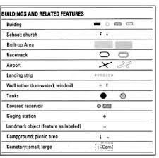 Topographic Map Signs And Symbols Topo Map Symbols And Map Legend | Map Symbols, Map, Word Symbols