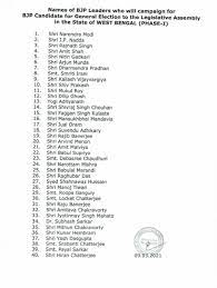 Exit polls have predicted a close contest between the bjp and tmc. West Bengal Bjp S Star Campaigners List Rolled Out