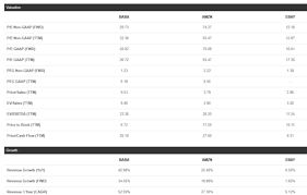 Alibaba group holding ltd (nyse:baba). Alibaba Stock Price Prediction Why Alibaba Deserves A Price Target Of 240