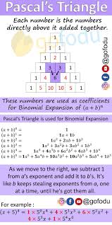Pascal Triangle For Cat Exam Preparation In 2020 Basic Math Mathematics Worksheets Math Methods