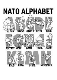 Military use the same phonetic alphabet, and it is widely accepted and used in international radio communications on the sea, air, or land. Nato Phonetic Alphabet B W Poster By Rossco Teachers Pay Teachers
