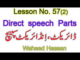 Direct Indirect Speech Parts Urdu Hindi English Grammar