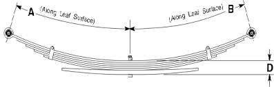 Shop Ford Ranger Leaf Springs General Spring