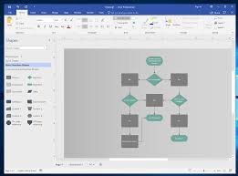 The Best Free Flowchart Software For Windows In 2019 Most