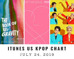 Itunes Us Itunes Kpop Chart July 24th 2019 2019 07 24