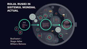 Maybe you would like to learn more about one of these? Rolul Rusiei In Sistemul Mondial Actual By Christiana Adina On Prezi Next