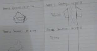 Pengertian, fungsi, jenis, dan contoh judul proposal. Krkernel Story Board Pada Pembuatan Video Profil Sekolah Di Smkn 1 Magelang